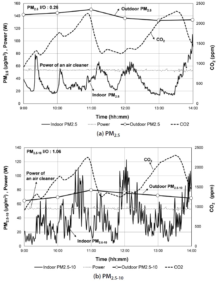Fig. 1. Fig. 1.