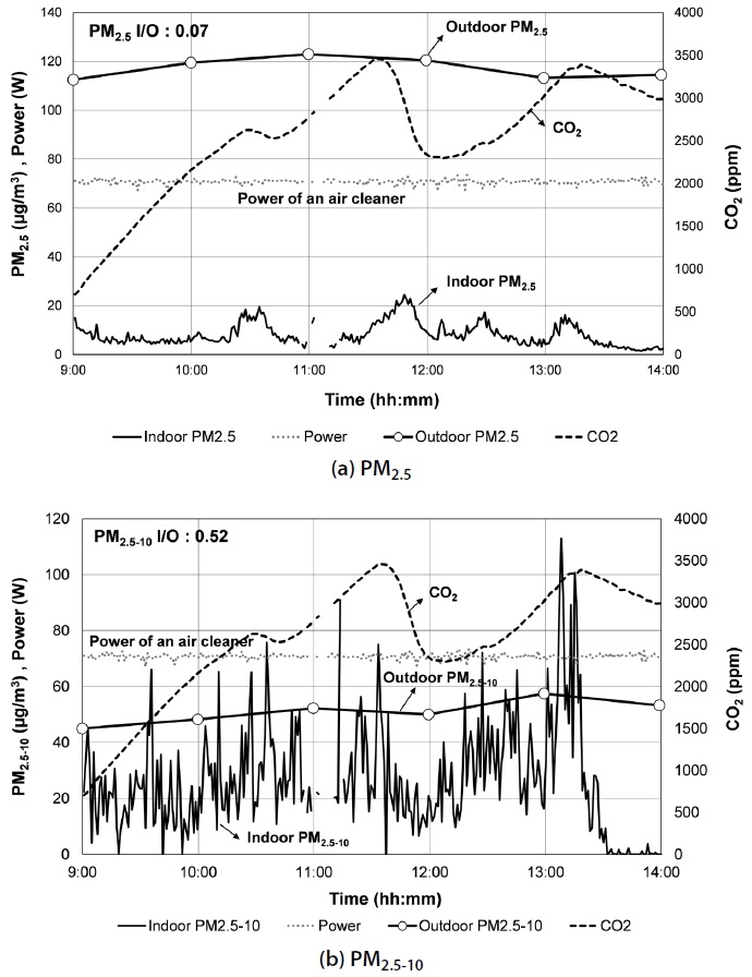 Fig. 2. Fig. 2.