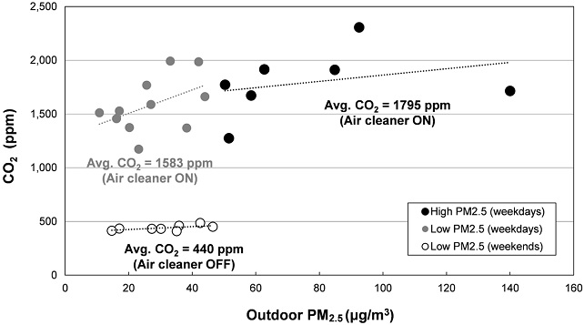 Fig. 8. Fig. 8.