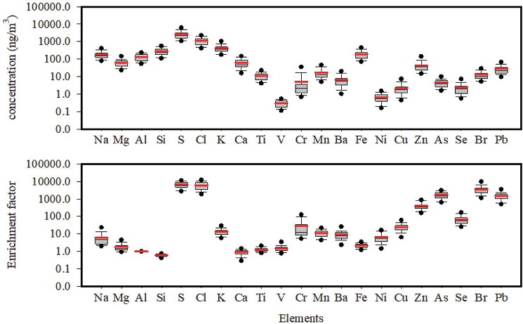 Fig. 4. Fig. 4.