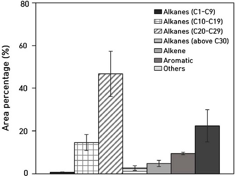 Fig. 10.