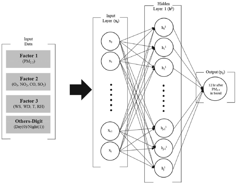 Fig. 3. Fig. 3.