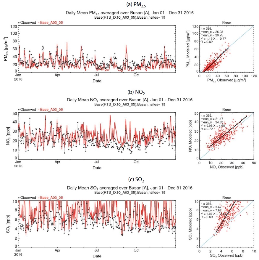 Fig. 13.