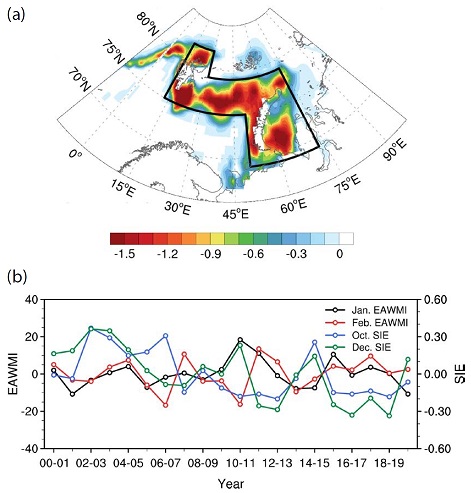 Fig. 8. Fig. 8.