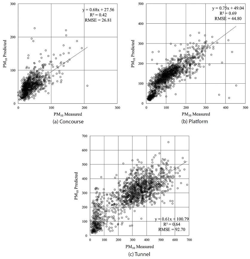 Fig. 5. Fig. 5.