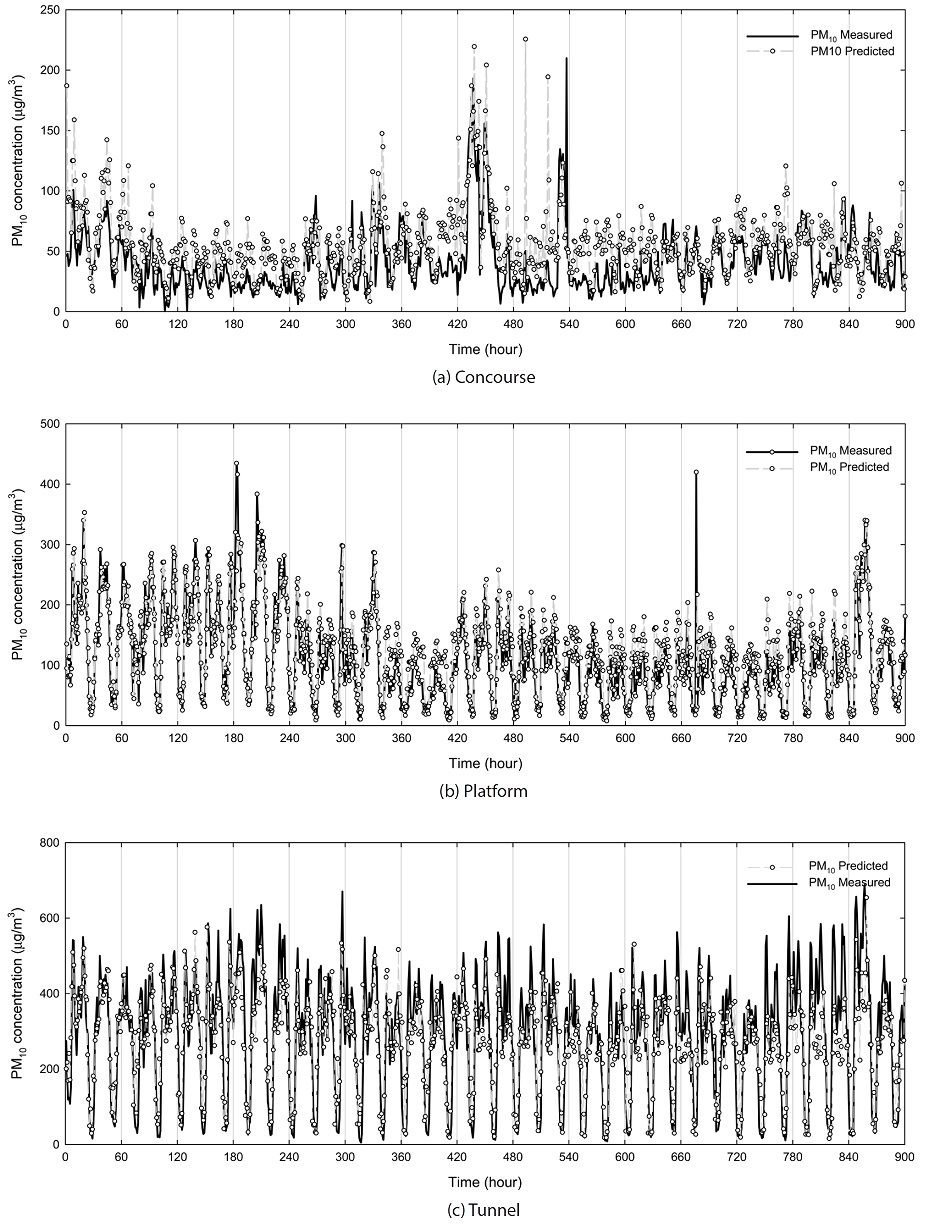 Fig. 6. Fig. 6.