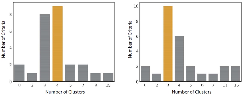 Fig. 10. Fig. 10.
