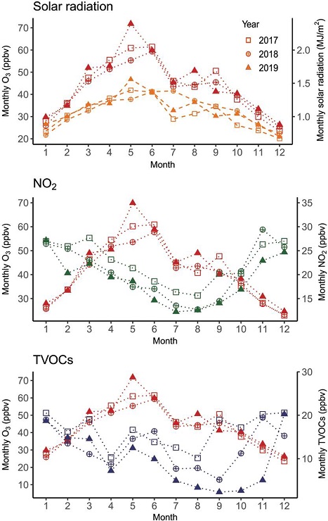 Fig. 2. Fig. 2.
