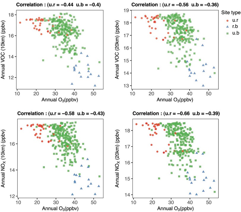 Fig. 4. Fig. 4.