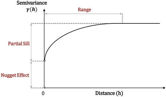Fig. S2.