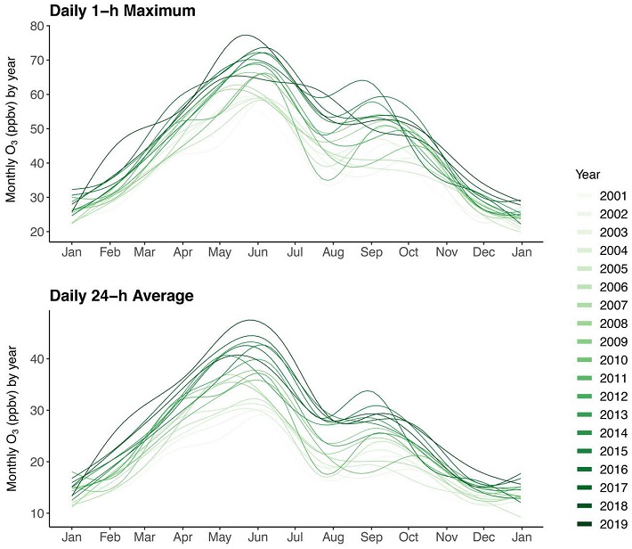 Fig. S6. Fig. S6.