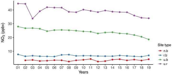 Fig. S9. Fig. S9.