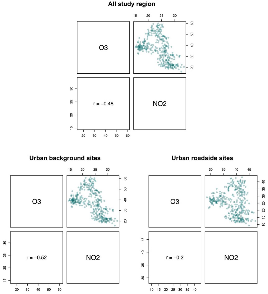 Fig. S11. Fig. S11.