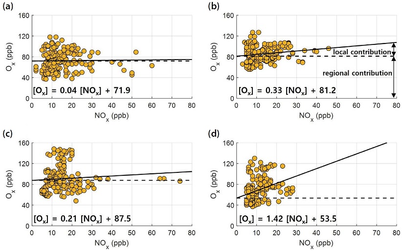 Fig. 11.