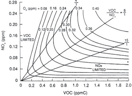 Fig. 9. Fig. 9.