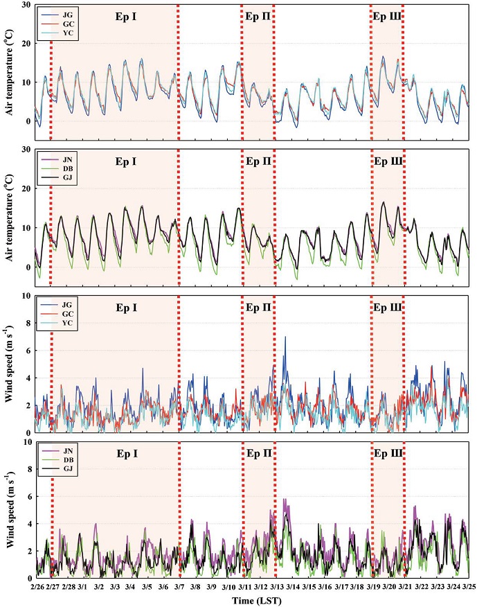 Fig. 4. Fig. 4.