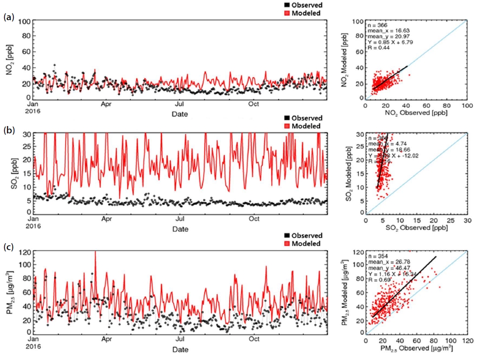 Fig. S5. Fig. S5.