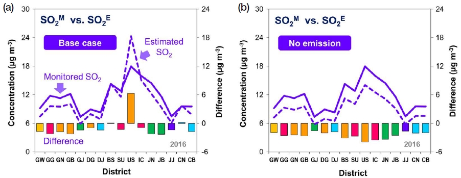 Fig. 2. Fig. 2.