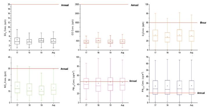 Fig. 2. Fig. 2.