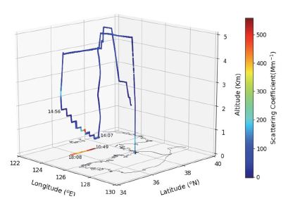 Fig. 12. Fig. 12.