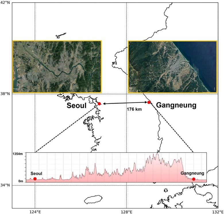 Fig. 1. Fig. 1.