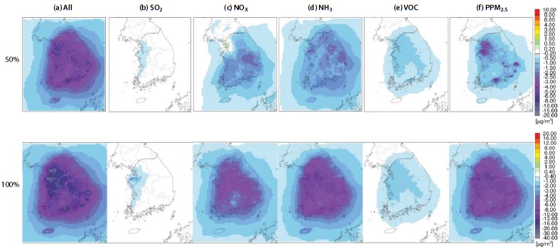 Fig. 4. Fig. 4.