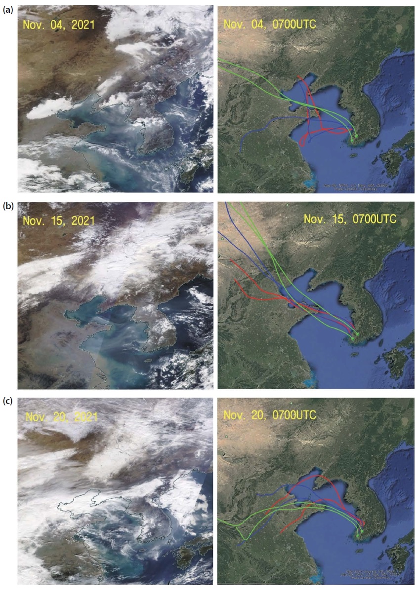 Fig. 7. Fig. 7.