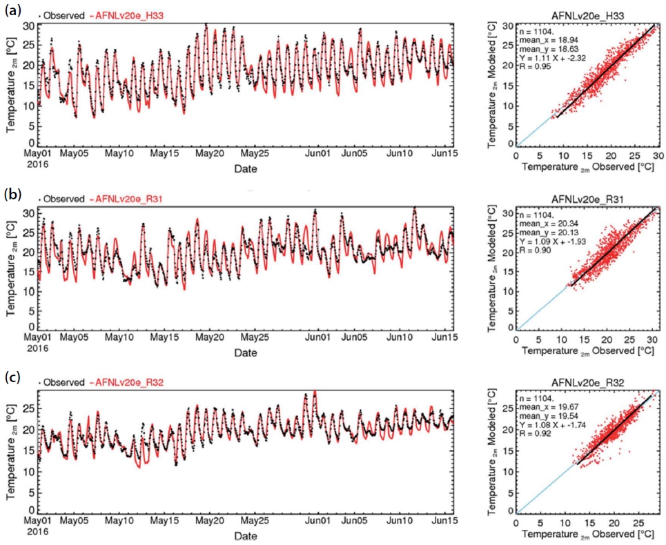 Fig. S1. Fig. S1.