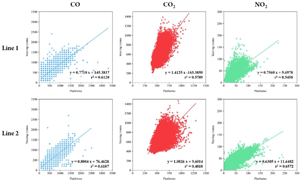 Fig. 3. Fig. 3.