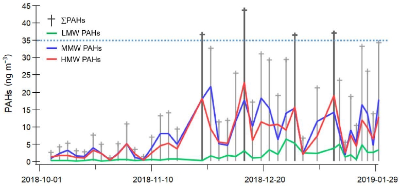 Fig. 4. Fig. 4.