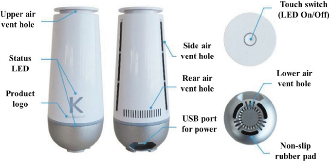 Fig. 2.