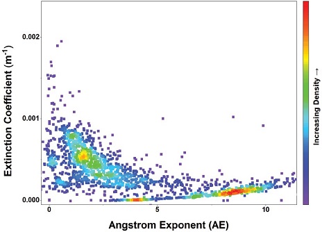 Fig. 12.