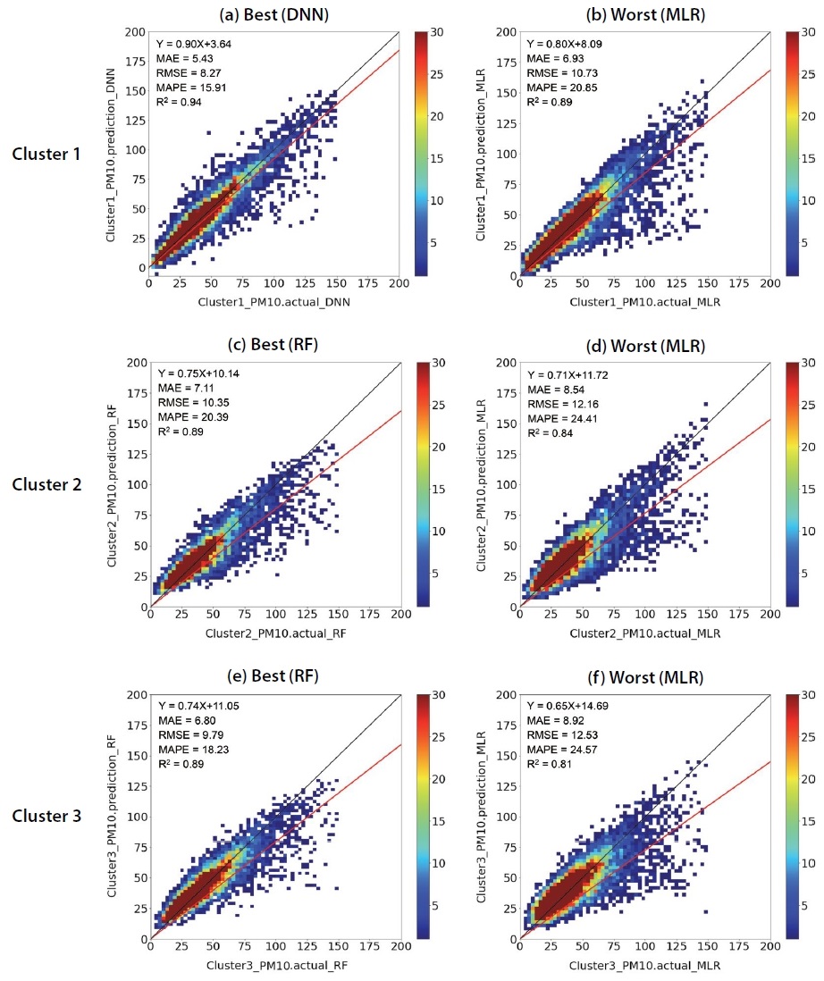 Fig. 4. Fig. 4.