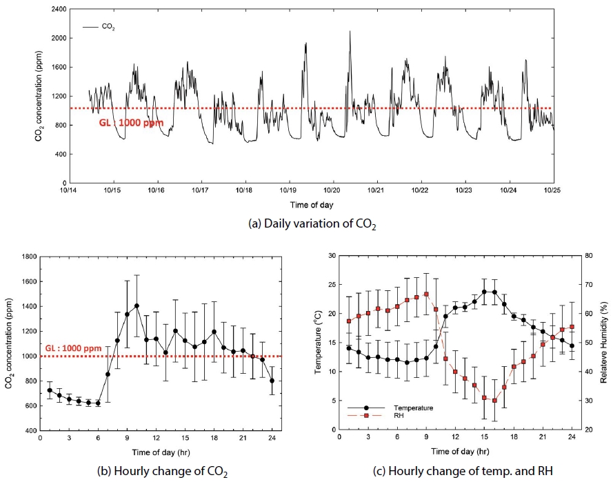 Fig. 4. Fig. 4.