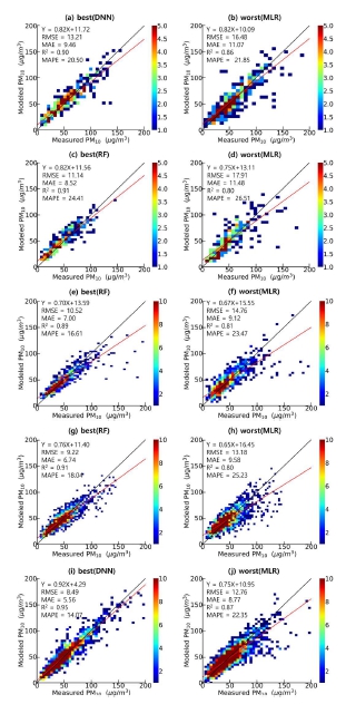 Fig. 4. Fig. 4.