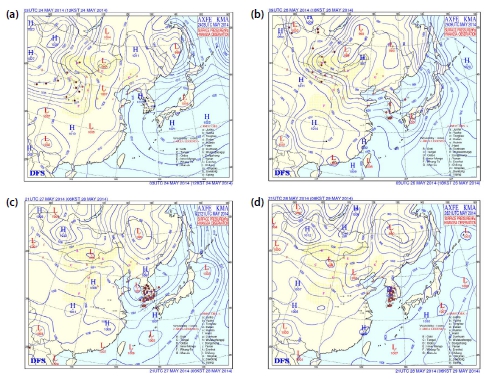 Fig. 2. Fig. 2.