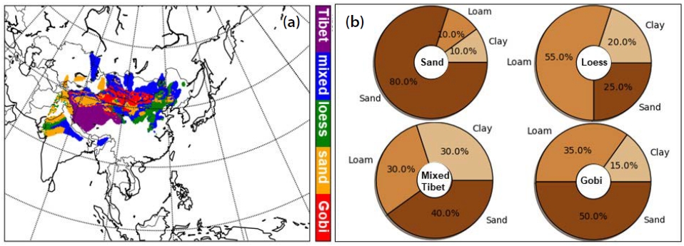 Fig. 2. Fig. 2.