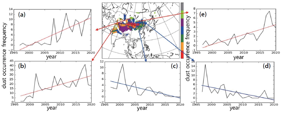 Fig. 4. Fig. 4.