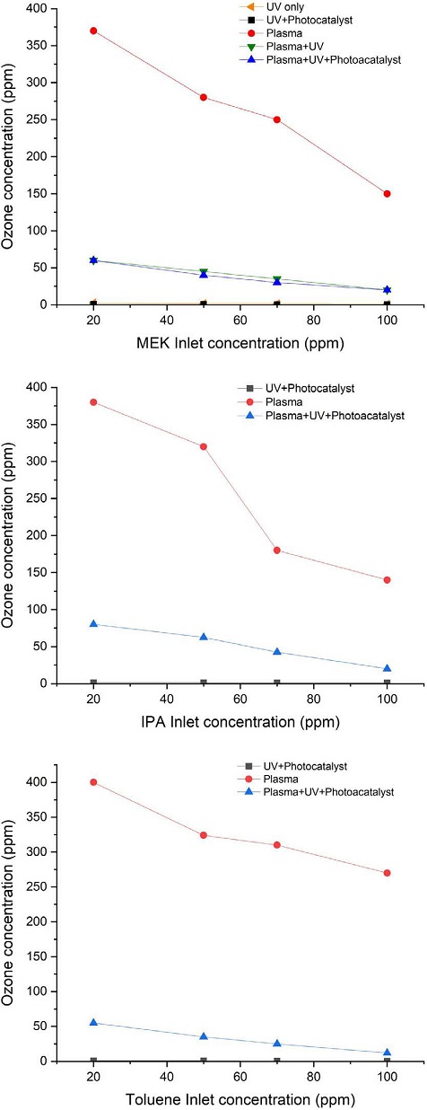 Fig. 11.