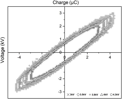 Fig. 12.