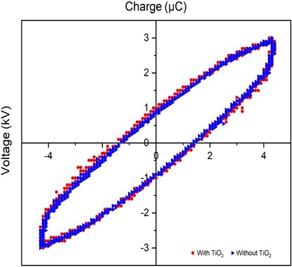 Fig. 13.
