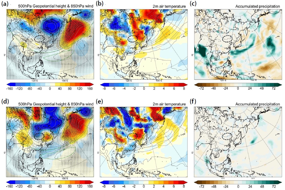Fig. 4. Fig. 4.
