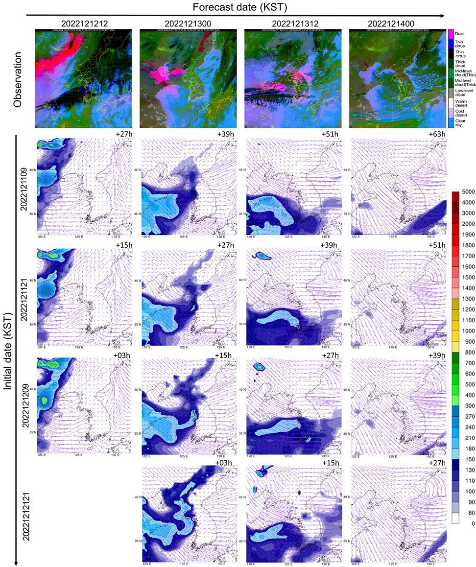 Fig. 10. Fig. 10.