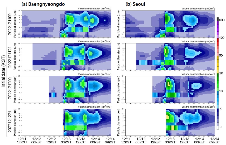 Fig. 12. Fig. 12.