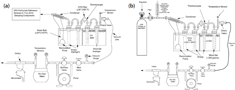 Fig. 1. Fig. 1.