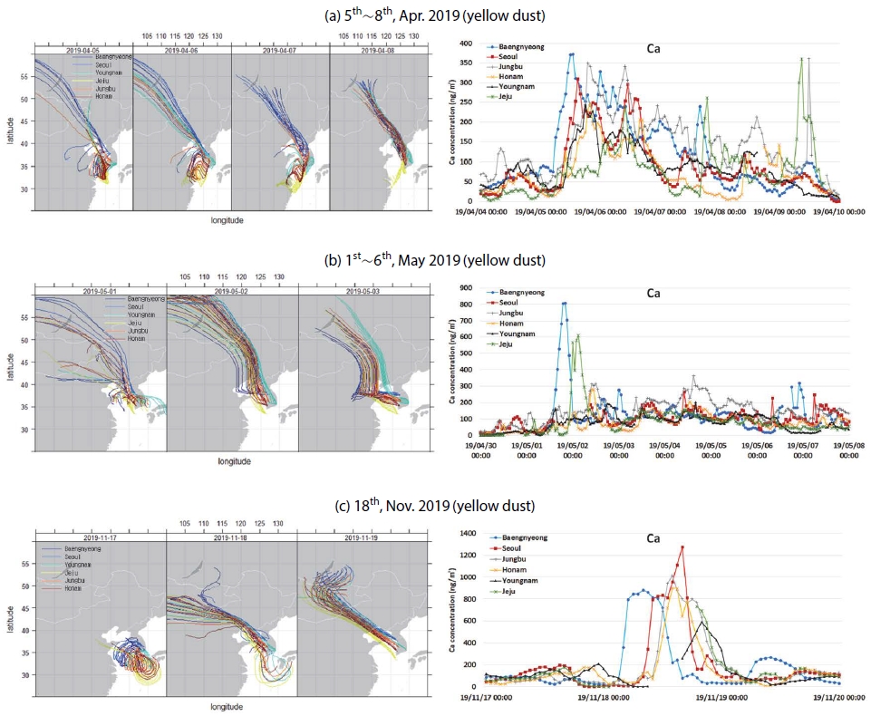 Fig. 4. Fig. 4.