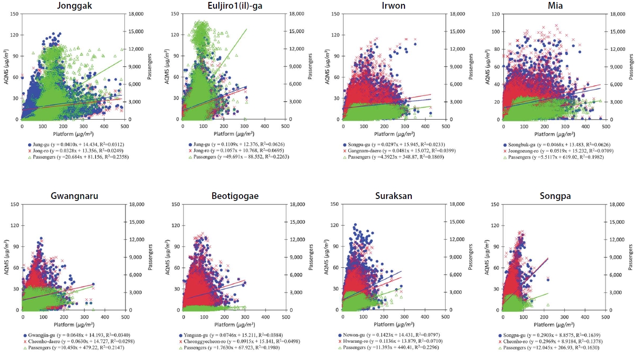 Fig. 2. Fig. 2.