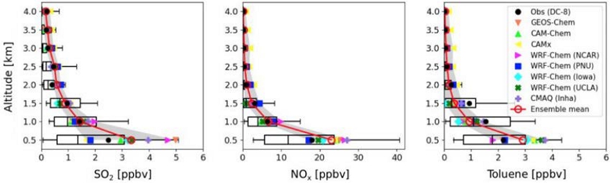 Fig. 2. Fig. 2.