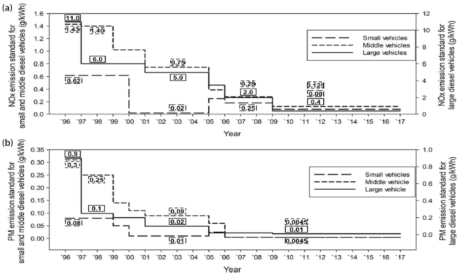 Fig. 2. Fig. 2.
