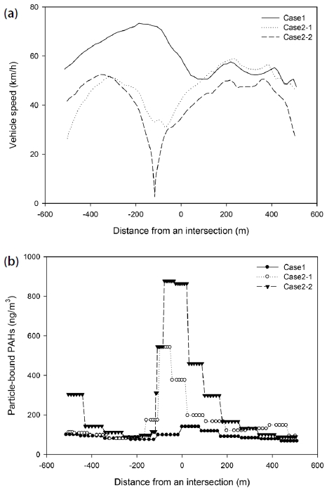 Fig. 1. Fig. 1.
